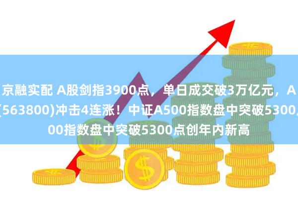 京融实配 A股剑指3900点，单日成交破3万亿元，A500ETF龙头(563800)冲击4连涨！中证A500指数盘中突破5300点创年内新高